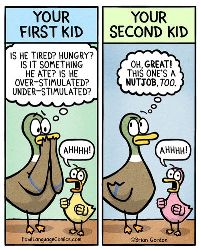 First child versus second child