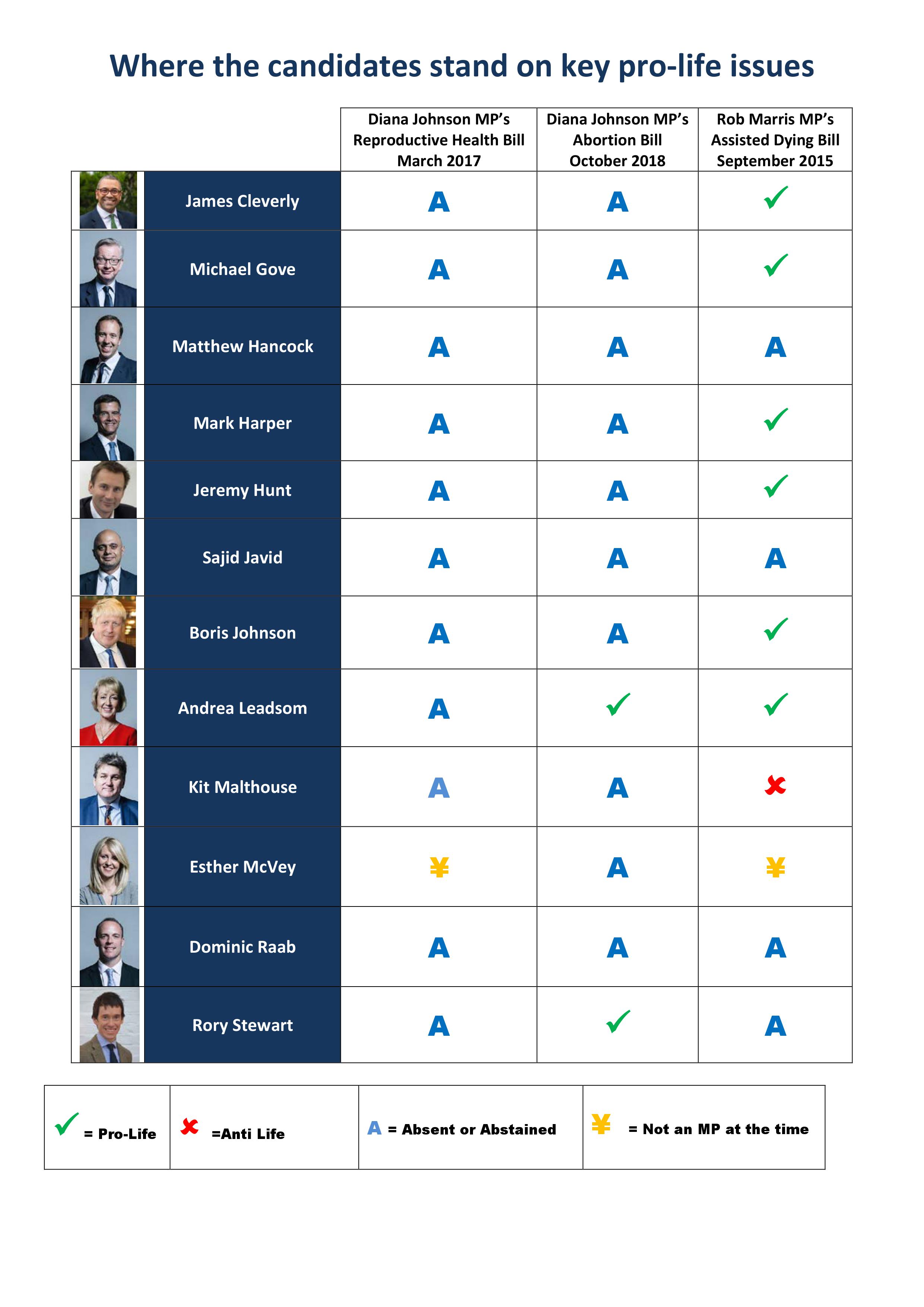 leadership graphic