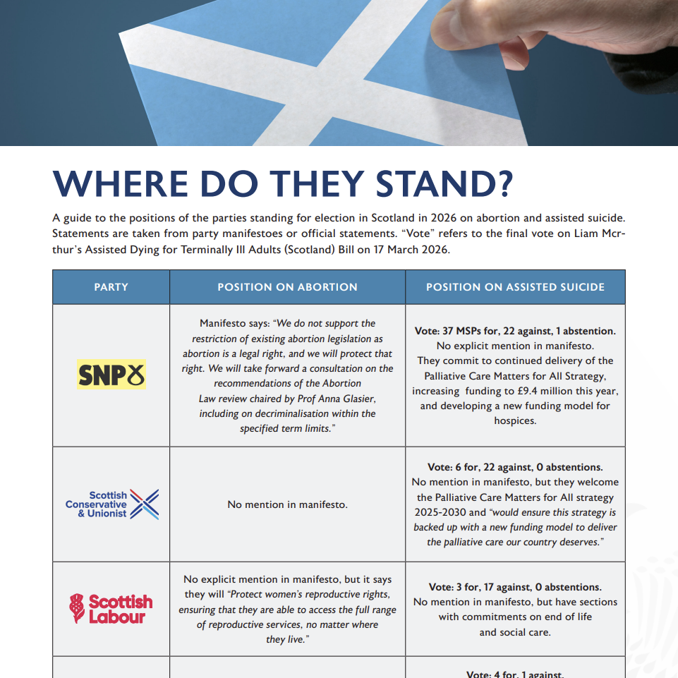 Where Do They Stand?